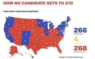 Why the Electoral College is Undemocratic